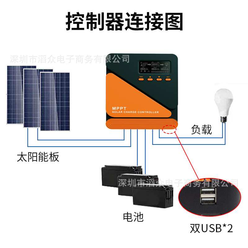 智能识别12/24V家用MPPT太阳能电池板充电控制器光伏组件100V输入