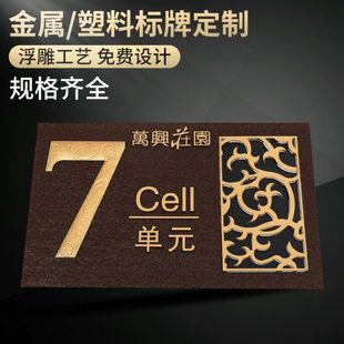 住宅家用门牌 小区别墅大厦姓氏标识牌子 复古仿古铜门牌