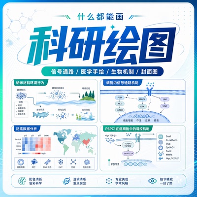 科研绘图光路图3D材料化学光路系统原理图期刊封面画图制图三维