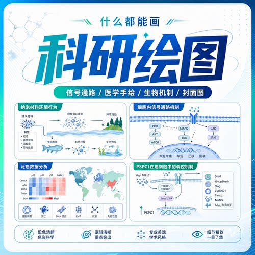 科研绘图光路图3D材料化学光路系统原理图期刊封面画图制图三维