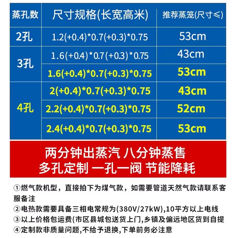 蒸包炉商用蒸炉多孔三孔蒸包子机售卖台定制蒸售一体机Z保温台蒸