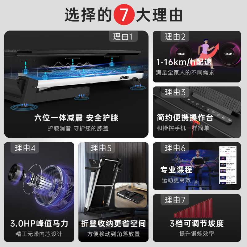 捷瑞特(JOROTO)M10跑步机家庭用智能折叠免安装走步机健身器