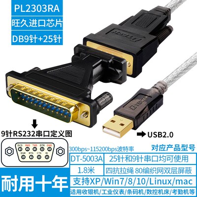USB转232串口线公头数据线工业级DB9切转db25针电脑打印针割机绘