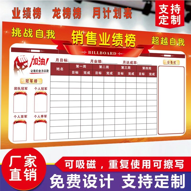 定制磁性软白板业绩排行PK榜墙贴公司文化墙看板办公室公告栏擦写