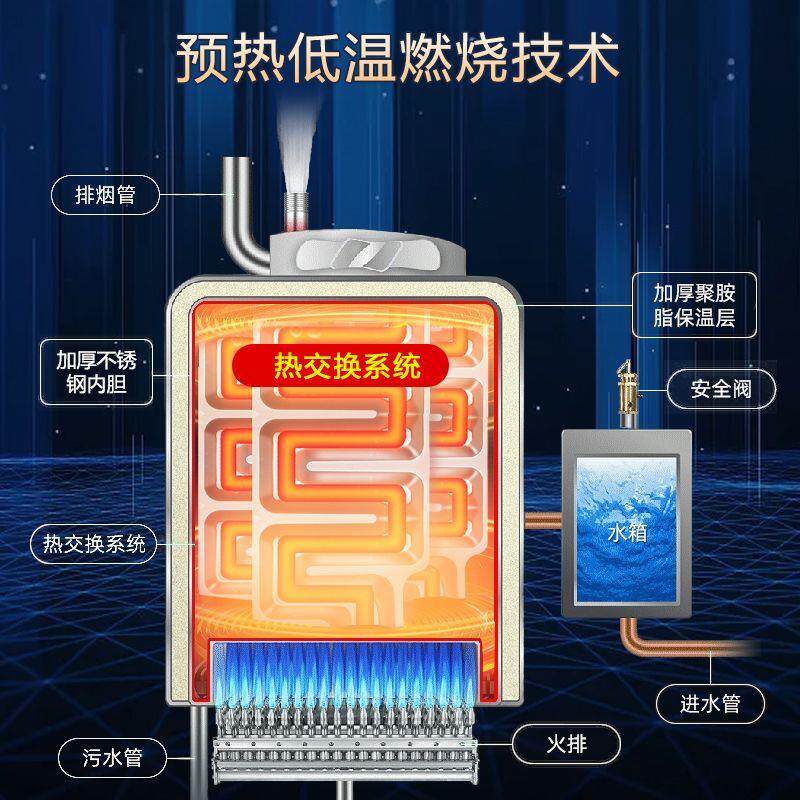 商用天然气蒸汽发生器煮豆浆蒸包子酿酒河粉液化气节能蒸汽锅炉