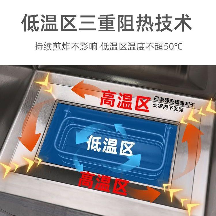 双温油炸锅商用大容量立