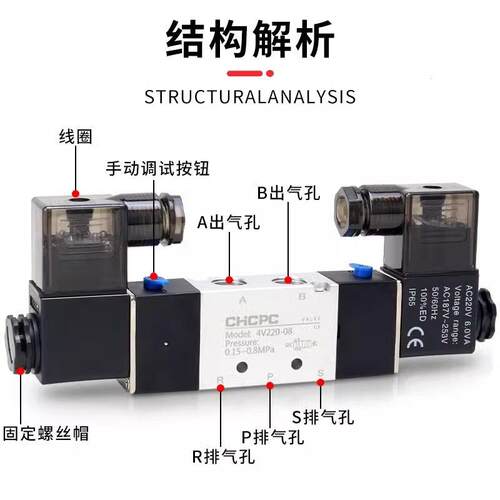 双电控电磁阀4V220-0816