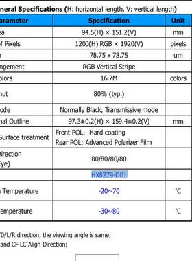 寸FHD100*17920IPS-20+7宽温800%高2色域MZG300-500-1000亮度可选