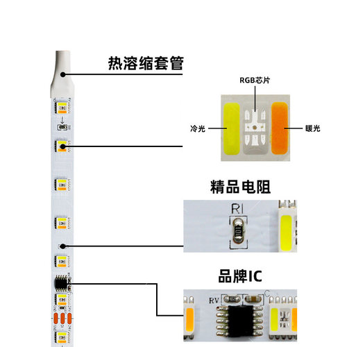 RGBWW五合一5050全彩4条FW1906IC幻彩灯带2灯V围氛装饰编程跑马灯