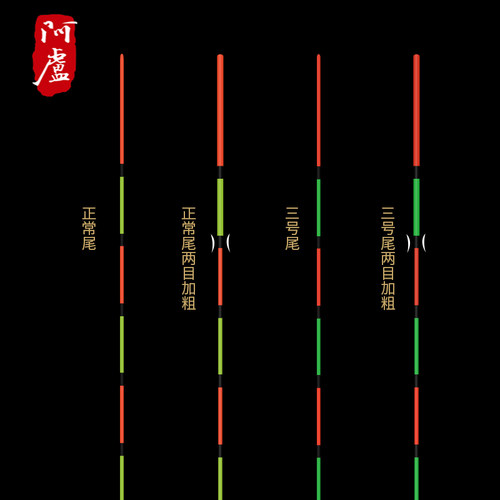 专卖b08漂标LPB08重目浮漂芦苇鱼浮接口底钓侧醒乱口罗非