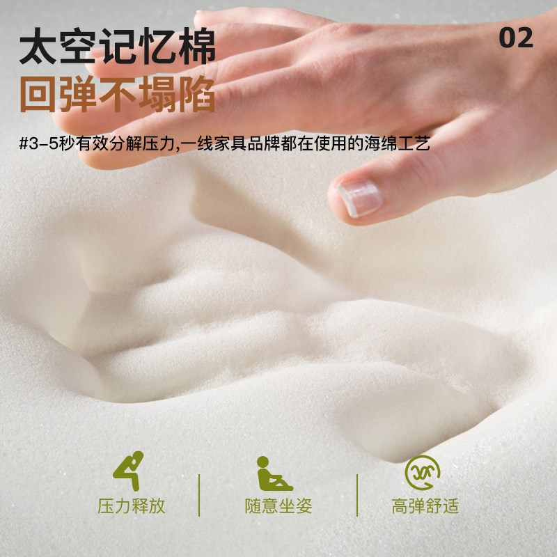 2O6X圆形坐垫餐椅吧台凳垫卡座飘窗记忆棉防滑地上办公室四季久坐