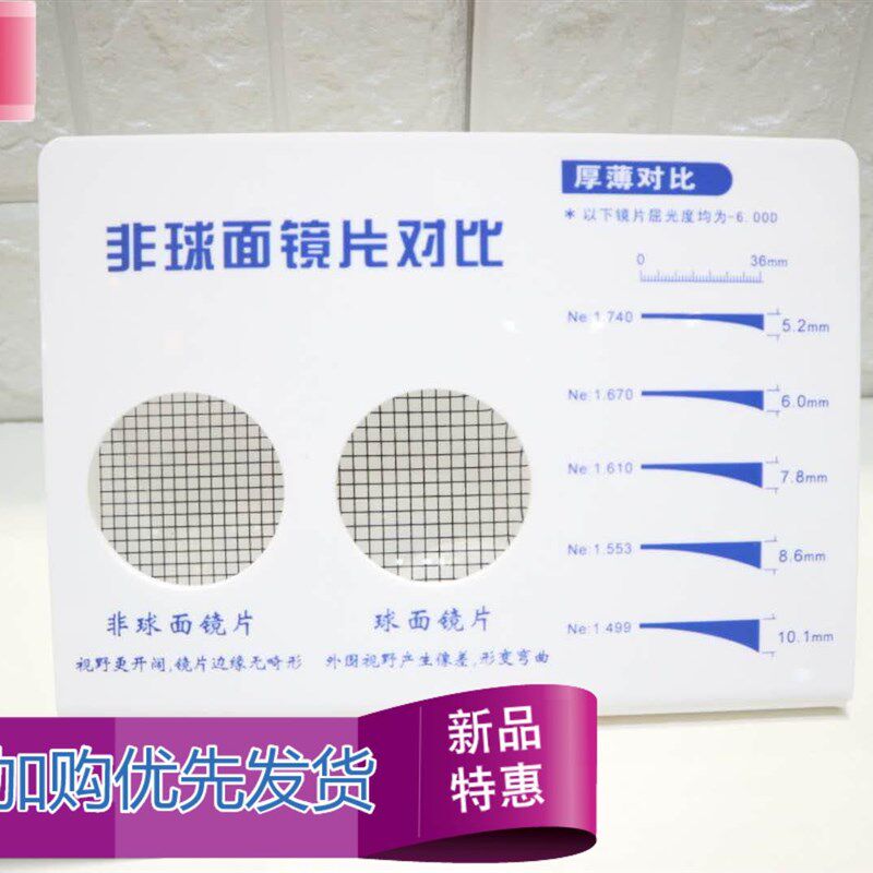 非球面镜片对比道具非球面抗击打展示道具镜片功能测试防蓝光测试