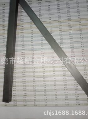 RX71钨钢板 RX92 RX73硬质合金圆棒 RX75长条RD30 RD50 FD15板块