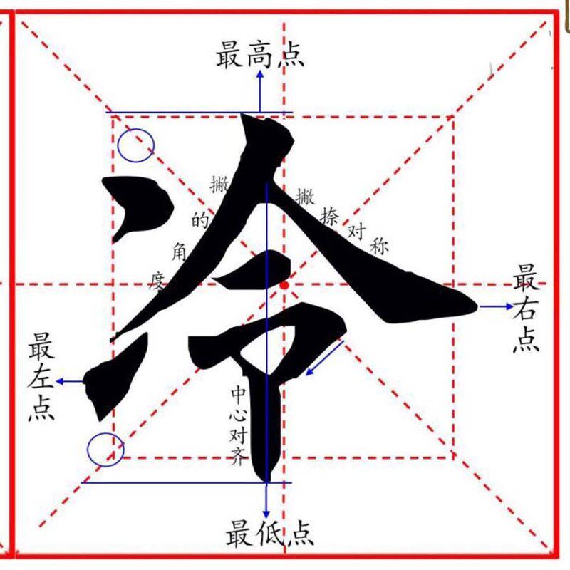 高清无水印电子版毛笔楷书练字帖田英章楷书偏旁适用年龄618岁 适