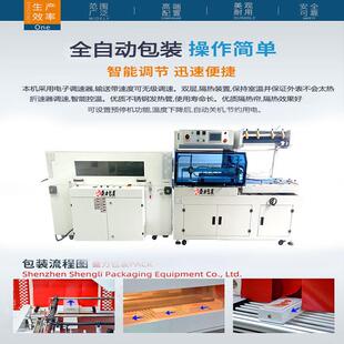 盛力包装礼盒产品自动恒温收缩包装机收缩炉化妆品pof收缩机器