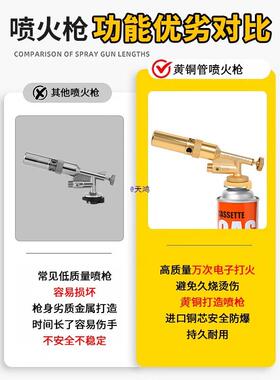 喷家枪头点火火器用烧户猪毛喷灯外喷火烤枪72073火焰枪便携卡式