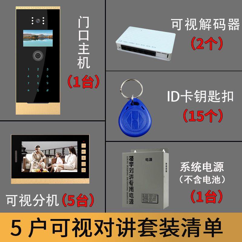小区单元视频可视楼宇对