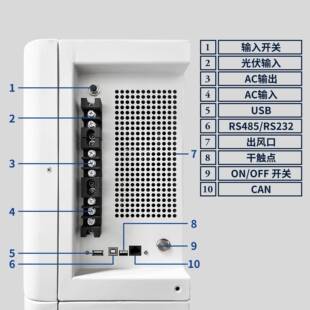 家庭光伏693电储系统太阳能电离网能储能一体机堆叠磷发酸铁锂池