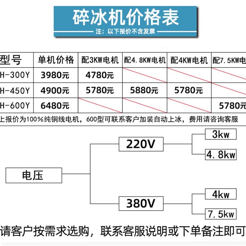 不锈钢大型冰块粉碎机不锈钢破冰打冰碎冰机商用大型不锈钢碎冰机
