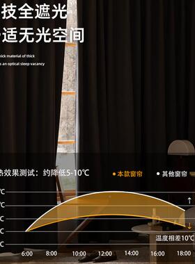 10遮0全遮窗帘卧室202495新棉麻现代简约客厅隔款热防紫晒阳厚光
