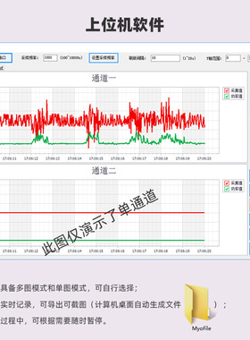 双导肌肉电传感器模块套可EMG S肌nsor手势识别智能e电件穿戴设备