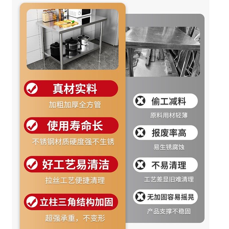 L7商用加厚不锈钢工作台饭店厨房桌子打荷置物架切菜案板操作