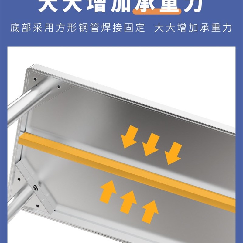 不锈钢工作台厨房灶台架子操作台商用桌子饭店置物架台面案板