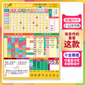 儿童成长自律表好习惯养成奖励家用作息时间管理小学生打卡记录磁