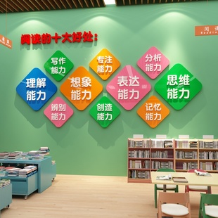 图书角布置装饰读书阅览室绘本馆环E创自习阅读教室班级文化墙贴