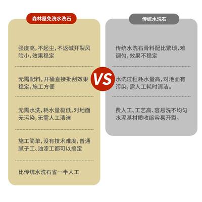 树脂水洗免洗微岩石彩刮砂地墙76759面透明罩面漆漆批砂石艺石术
