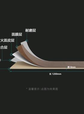 普拉诺A防级火板工装商用防火水阻燃防ZJI防潮防滑地石晶地板