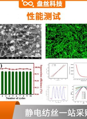 分析检测SEM测试电镜油水分离空气过滤海水淡化电学磁学性能测试