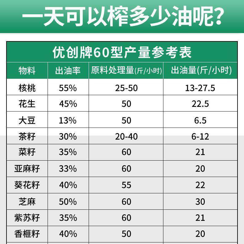 榨油功机商用中型菜籽全自油坊生核桃芝麻螺动旋NFR茶籽花家用多