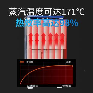 全自动电加热酒蒸发生器浆酿蒸煮粮食汽豆制品豆VER煮沸蒸汽锅炉