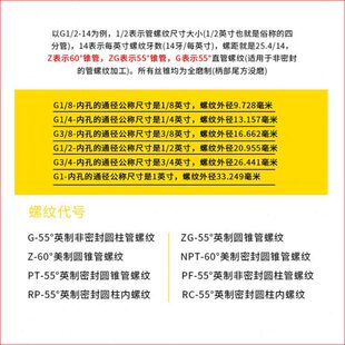 管螺纹丝锥螺旋PS1/16-28 1/8-28 1/4 3/8-19 5/8-14直槽管用丝攻