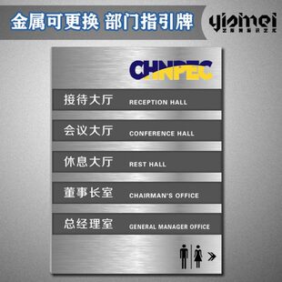 可更换科室牌办公室部门牌金属标牌楼层索引牌高档指引水牌定制做