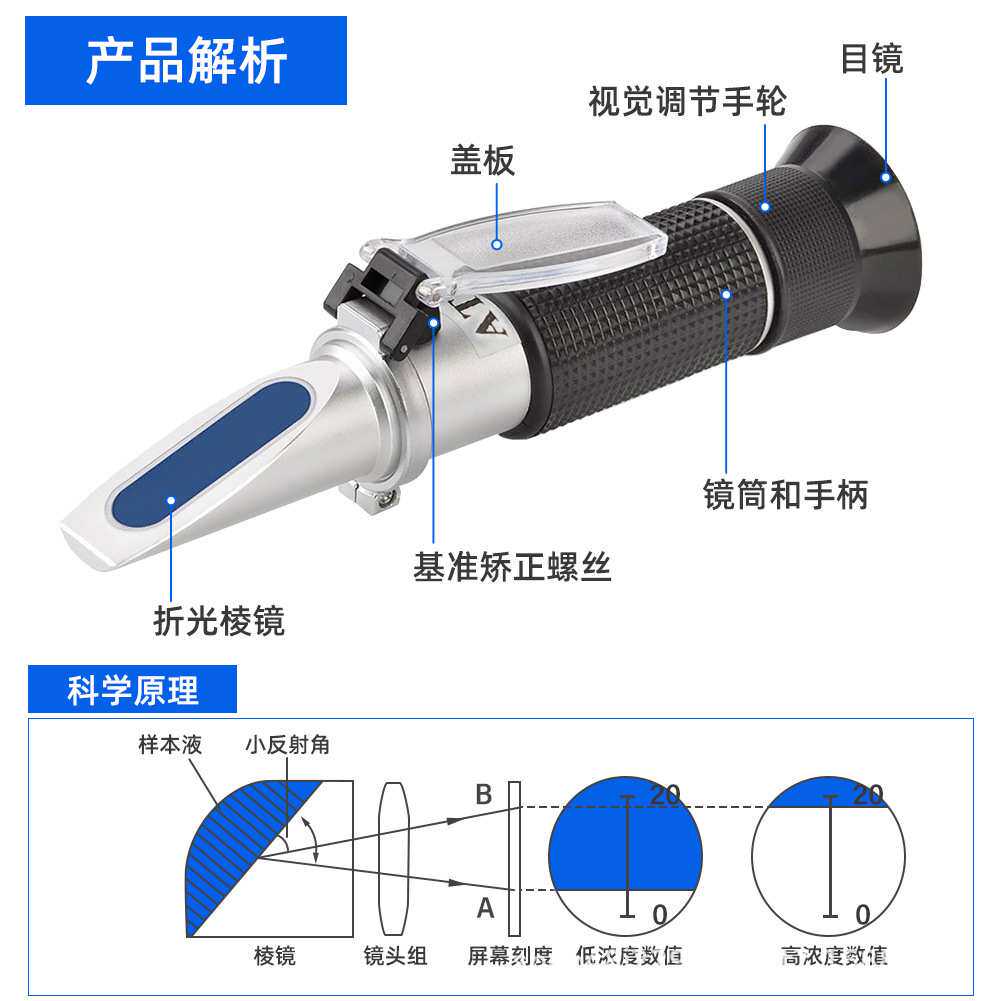 手持折射仪双刻度0-32%糖度计1.000-1.130啤酒麦芽汁测量检折光仪