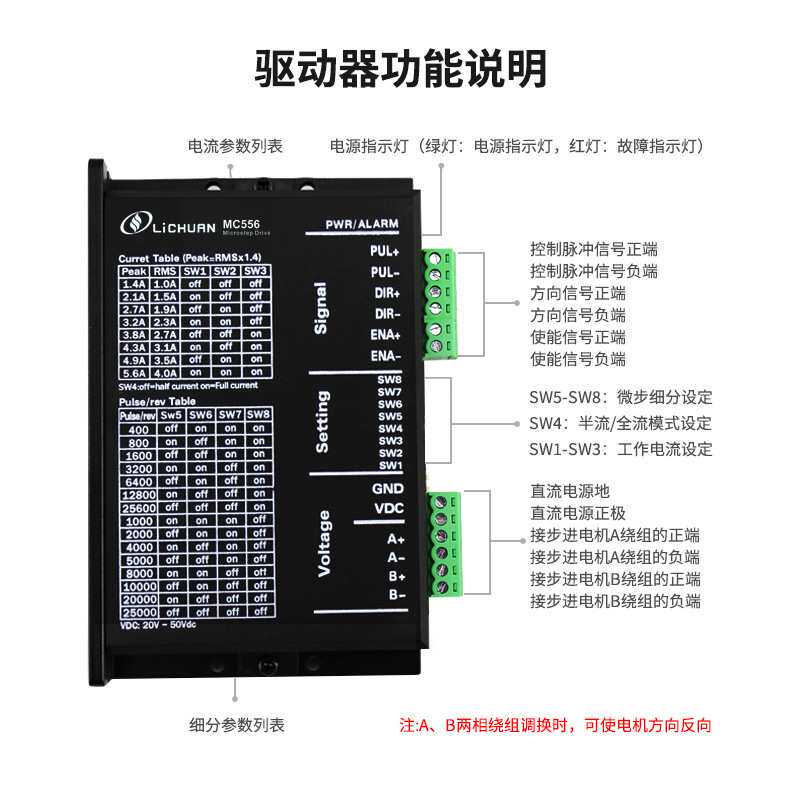 新力川MC556E两相mini款步进电机驱动器配57电机现货驱动器厂家