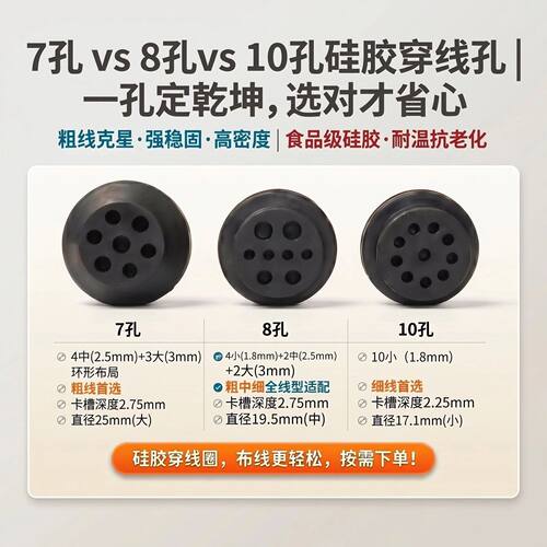 专用车灯升级专用过线圈大全:4孔全开/7孔半开/8孔半开/10孔半开