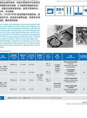 海菱     GC20518-M     高速双针平缝机