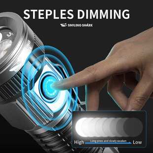 Three-bead high-bright flashlight with magnetic tail