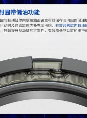 DNC气缸标准SE气动大推力可调耐高温带磁32-40-50-63-80X50X100S