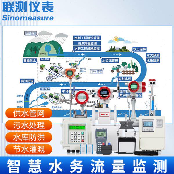 联测电磁水流量计智慧水务管道液体传感器污水自来水水管水量测水