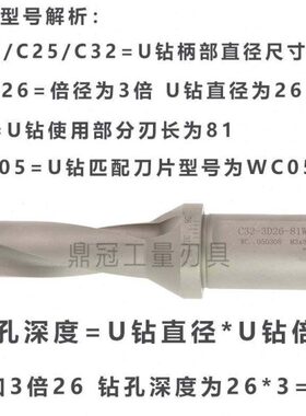 新款5倍U钻WC数控快速钻头暴力钻喷水钻头 14 15 16 17 18 19 20-