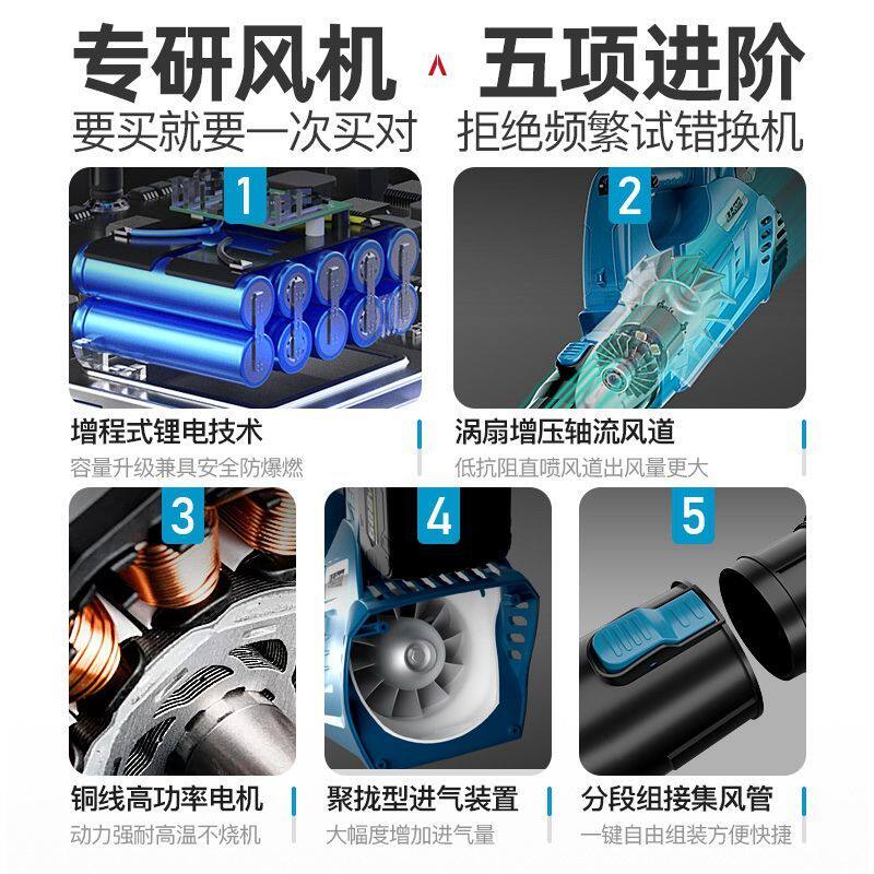 鼓风机大功率工业用充电式强力吹风机吹灰机锂电池暴风吹树叶落叶