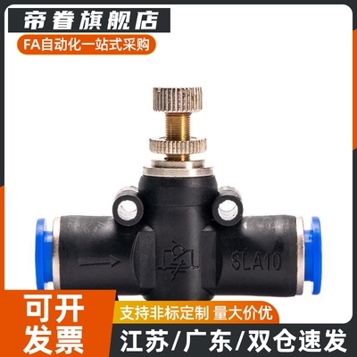 C-SPCNT SPJYS SPSNS 流速调节阀PACK-MESA4/6/8/10/12-M5/1/2/3