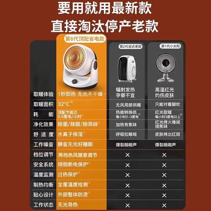 石墨烯暖风机2024新款家用浴室取暖器办公室小型节能小热太阳3840