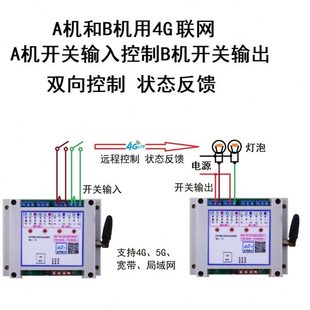 5G4G内容双向远程联动开关.开关量同步传输.自动水位控制