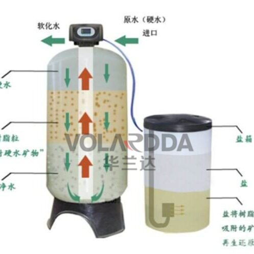 锅炉软水地下井水山泉水 降硬度去水垢离子交换2吨软化水设备新款