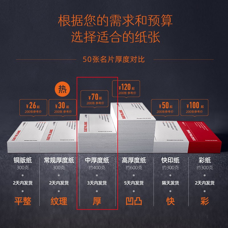 私人名片订制高端个人商务高档制作定做个性创意特种加厚凹凸印刷
